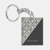 Jouw naam toevoegen | Afrikaans Wilde Patroon Sleutelhanger (Voorkant Links)