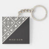 Jouw naam toevoegen | Afrikaans Wilde Patroon Sleutelhanger (Achterkant)