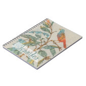 Jouw naam toevoegen | Aviary Collage II Notitieboek (Linkerzijde)