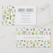 Jouw naam toevoegen | Cute Cactus Standing Pattern Visitekaartje (Voorkant / Achterkant)