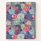 Jouw naam toevoegen | Kleurig Succulent Patroon Notitieboek (Achterkant)