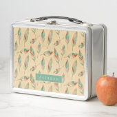 Jouw naam toevoegen | Koraalbedekking (In situ)