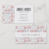 Jouw naam toevoegen | Polka Dot Circle Pattern Visitekaartje (Voorkant / Achterkant)