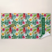 Jouw naam toevoegen | Tropische Waterverf Strandlaken (Voorkant)