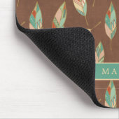 Jouw naam toevoegen | Zuidwestventilatie Muismat (Hoek)