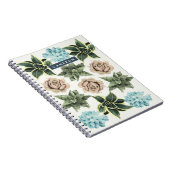 Jouw naam toevoegen | Zuigerij Notitieboek (Rechterzijde)