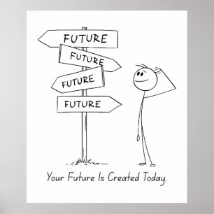 Jouw toekomst wordt vandaag Creëer – Motivatie Pos Poster