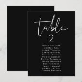 JOVI Edgy Black Modern Table Seating Kaart (Voorkant / Achterkant)