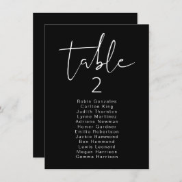 JOVI Edgy Black Modern Table Seating Kaart