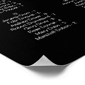 JOVI Zwart Alfabetisch Bruiloft Zitkaarten Poster (Hoek)