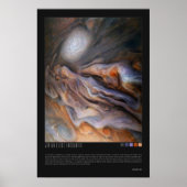 Jovian Close Encounter (Juno Spacecraft) Poster (Voorkant)