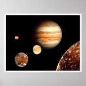 Jovian System Poster (Voorkant)
