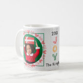 Joy Christmas Sweater Foto Koffiemok (Voorkant links)