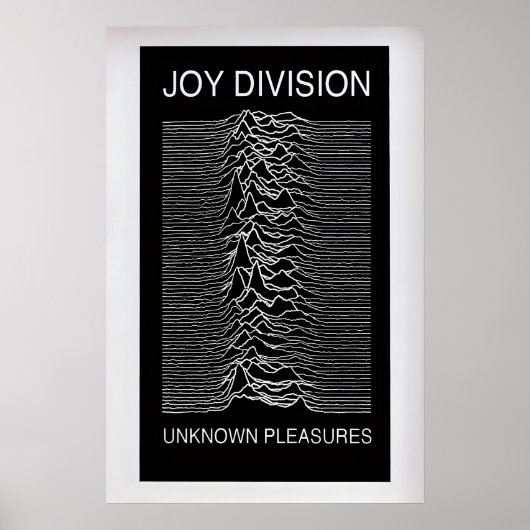 Joy Division, Unknown Pleasures Vintage Album Poster (Voorkant)