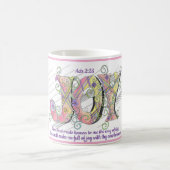 Joy Mug Koffiemok (Center)