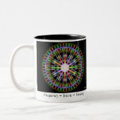 Joy of Resonance/Frequency Tweekleurige Koffiemok (Links)
