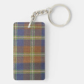 Joyce, Thomas en Alexander (Persoonlijk) Tartan Sleutelhanger (achterkant)