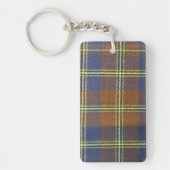 Joyce, Thomas en Alexander (Persoonlijk) Tartan Sleutelhanger (Voorkant)