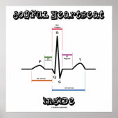 Joyful Heartbeat Inside ECG ECG Electrocardiogram Poster (Voorkant)