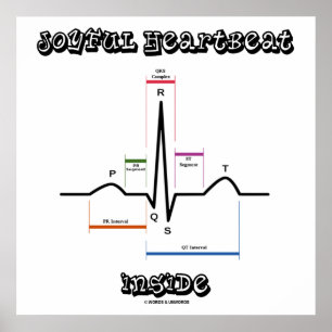 Joyful Heartbeat Inside ECG ECG Electrocardiogram Poster