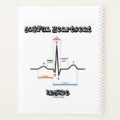 Joyful Heartbeat Inside Normal Sinus Rhythm EKG Planner (Achterkant)