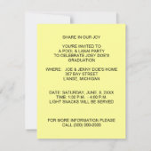 JOYFUL INVITE w/ BIRDS VAN PARADISE ~EZ2 CUSTOMIZE Kaart (Achterkant)