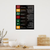 Joyous Kwanzaa Poster (Keuken)