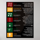 Joyous Kwanzaa Poster (Voorkant)