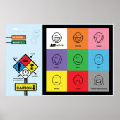JOYrific Attitude Chart Poster (Voorkant)