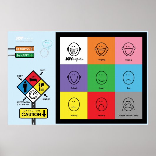 JOYrific Attitude Chart Poster (Voorkant)