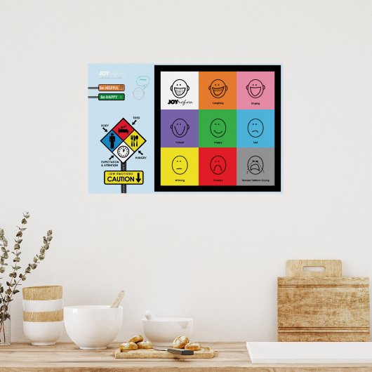 JOYrific Attitude Chart Poster (Keuken)
