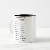 JPASE World Tour koffieslag mok (Voorkant links)