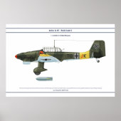 Ju 87 Load 2 Poster (Voorkant)