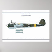 Ju 88 Load 3 Poster (Voorkant)