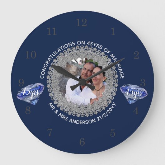 Jubileum 45th Wedding - VOEG FOTO Sapphire Blue TO Grote Klok (Voorkant)