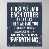 Jubileum en 2 verjaardagen van kinderen op maat ge poster (Voorkant)