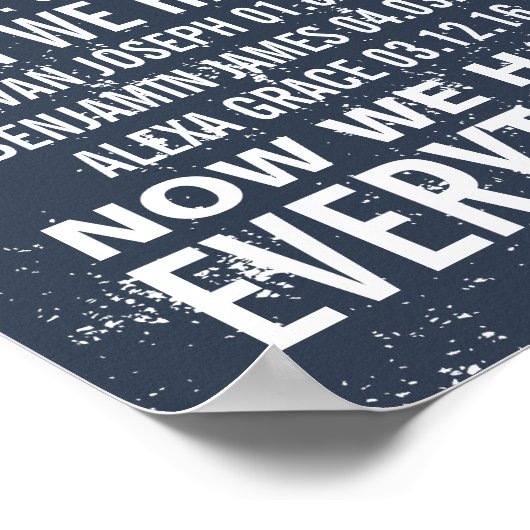 Jubileum en 3 Gezinnen Verjaardagen Aangepaste afd Poster (Hoek)