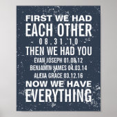 Jubileum en 3 Gezinnen Verjaardagen Aangepaste afd Poster (Voorkant)