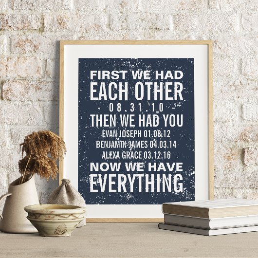 Jubileum en 3 Gezinnen Verjaardagen Aangepaste afd Poster