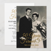 Jubileum Gelooft Verlengingsjaren IN FOREVER Kaart (Voorkant / Achterkant)