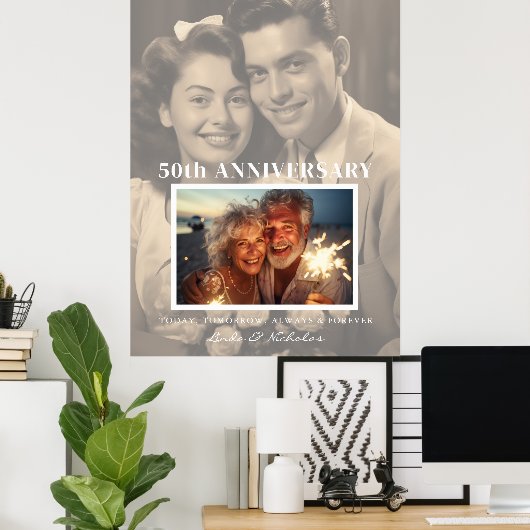 Jubileum mijlpaal uit het verleden en heden | Kopp Poster (Thuiskantoor)