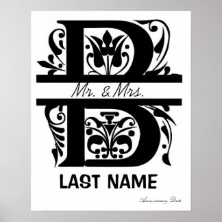 Jubileum Monogram Poster