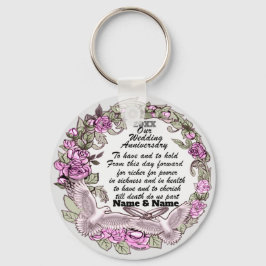 Jubileum sleutelhanger