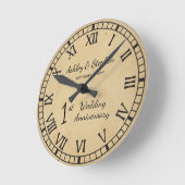 Jubileum voor echt fijn papier, zie 1ste bruiloft ronde klok (Hoek)