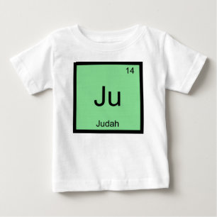 Judah Name Chemistry Element Periodic Table