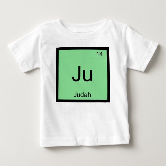 Judah Name Chemistry Element Periodic Table (Voorkant)