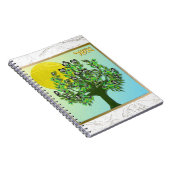 Judaica 12 stammen van Israel Asher Notitieboek (Rechterzijde)