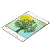 Judaica 12 stammen van Israel Asher Notitieboek (Linkerzijde)