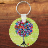 Judaica Tree-Sleutelhanger Sleutelhanger (Voorkant)