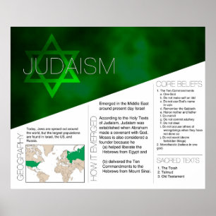 Judaïsme Poster *UPDATED*